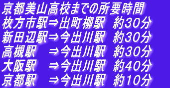 大阪・京都の通信制高校